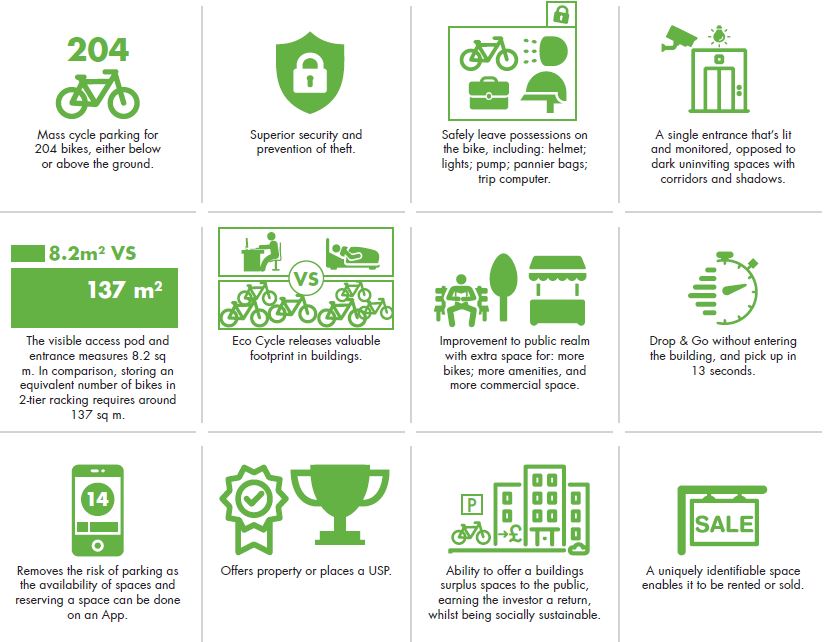 ecocycle-2