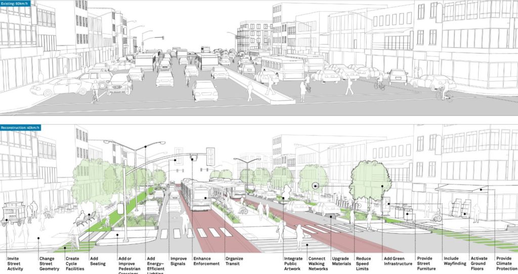 active travel design standards