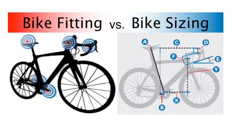 Triathlon Bike Fitting Chart