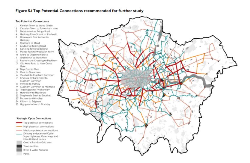 25 new cycling arteries for development mapped out in London as safe infrastructure rises