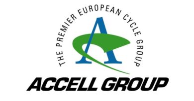 accell group