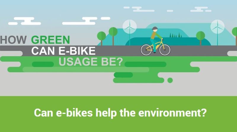 Cycle Republic commissions infographic to reveal eco potential of e-Bikes