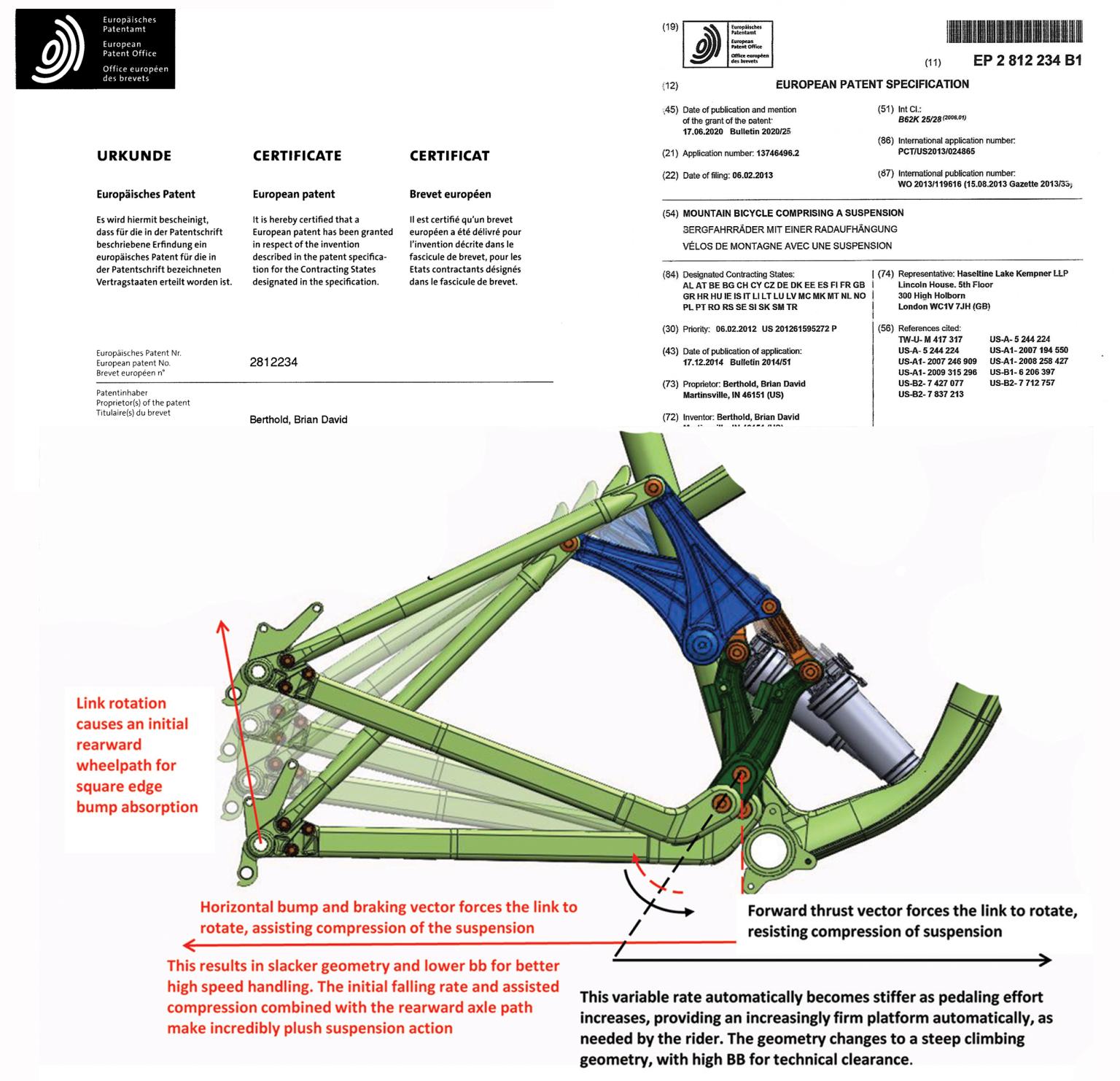 Missing Link Suspension patent