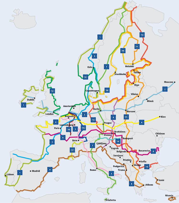 Eurovelo cycle tourism