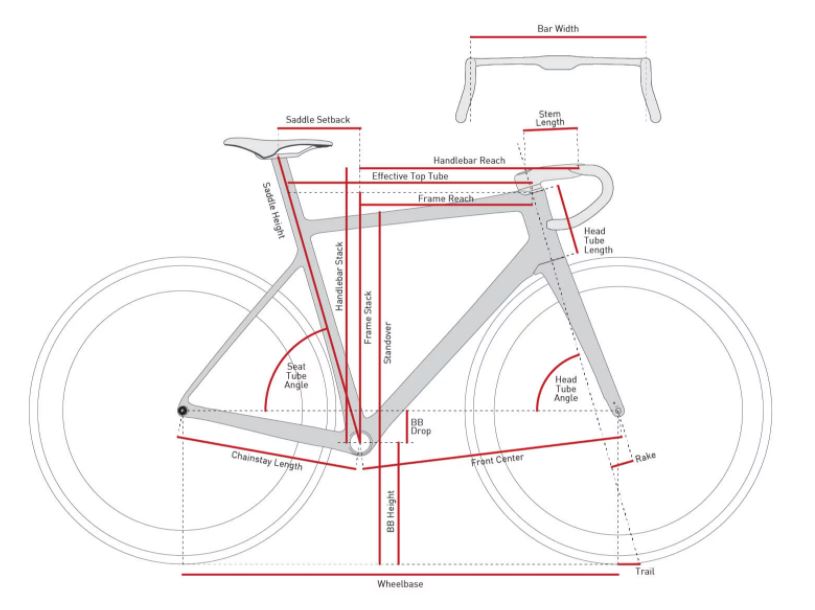 custom made bicycle handlebars