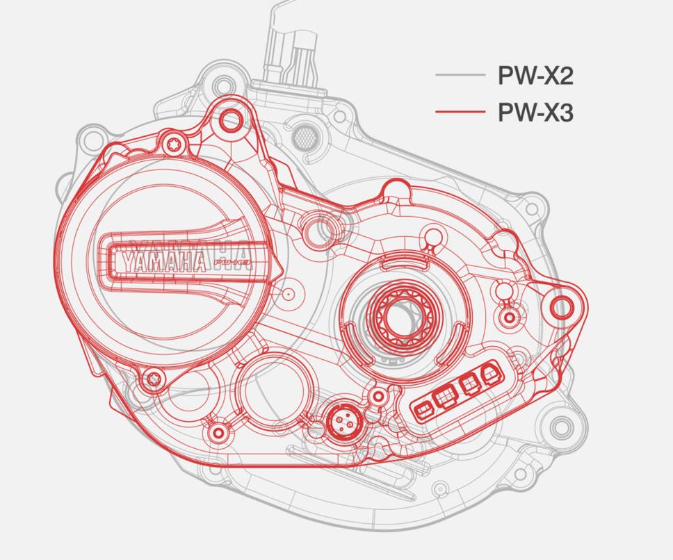 New Yamaha PW X3 mid drive motors on across all metrics