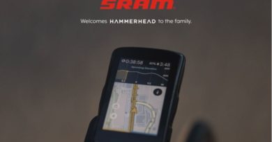 sram hammerhead