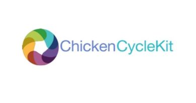 Chicken Cyclekit logo