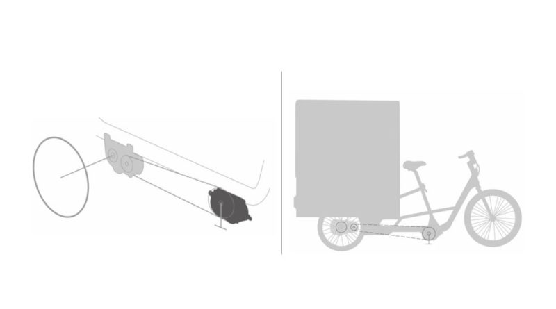 bafang cargo bike transmission