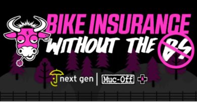 muc off cycle insurance