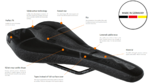 SQlabs 'made in Germany' saddle explored in detail