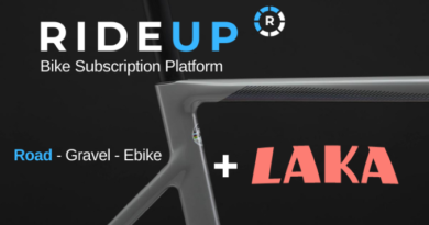 RideUp + Laka graphic with frame in shot