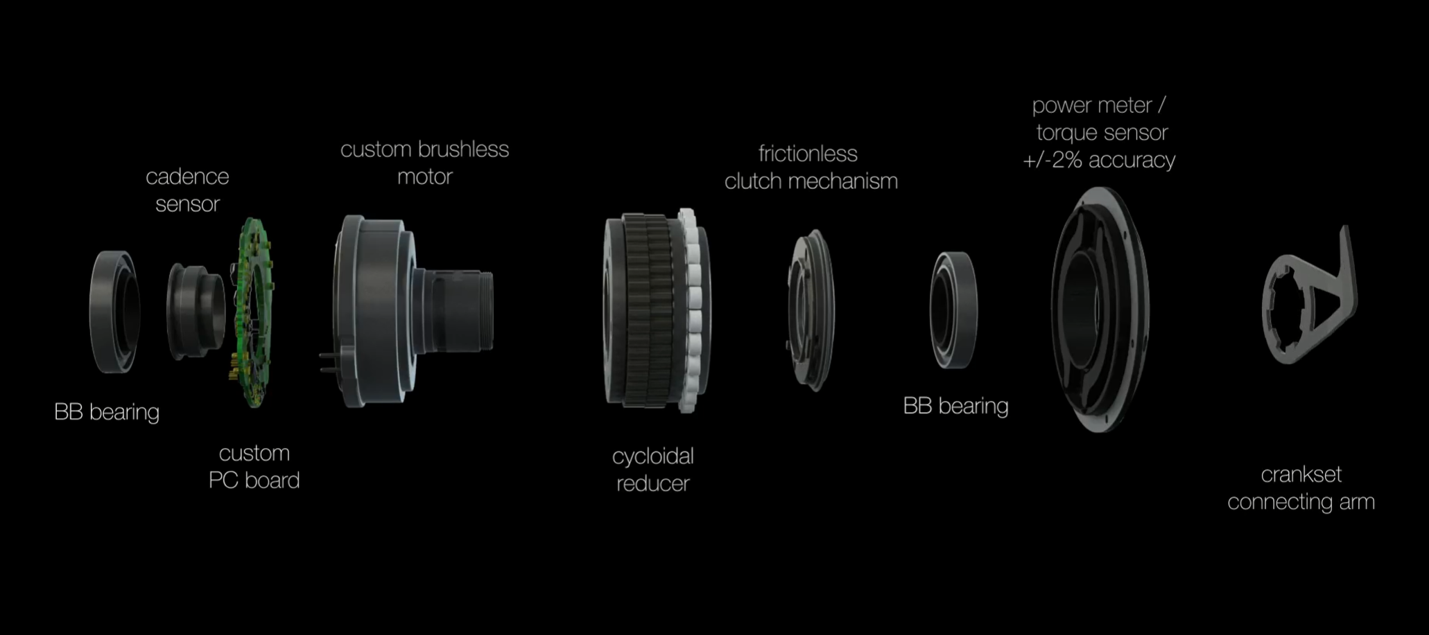 Mavic X-Tend exploded diagram Market reports for the global cycling ...